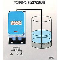 KASAHARA SZ-7000 Sludge Interface Meter (AC100V/AC200V, 50~60Hz)