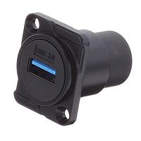 Đầu nối USB