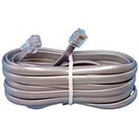 Flat Cables