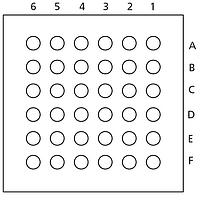 FPGA - Mảng Cổng Lập Trình Trường IGLOO Nano FPGA, 100LEs Microchip Technology AGLN010V2-UCG36
