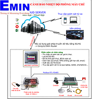 Server room temperature warning system