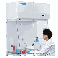 DaiHan DH.FHF12.F4 アンモニア / CH2O フィルター for w1200