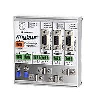 Bộ Khuếch Đại PROFIBUS ProfiHub B2+ Dự Phòng: Bộ Khuếch Đại 3 đoạn HMS Networks 17210R