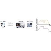 Test Script Applications -Solving Complex Test Patterns