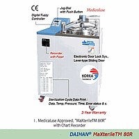 Giỏ Đục Lỗ Thép Không Gỉ WAC20100, cho 100 lít. DaiHan DH.WAC20100