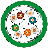 Dây Nối 0.5M IETP CORD RJ45/R45 SIEMENS 6XV18703QE50