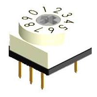 Diptronics RBH3-10RBVB ロータリースイッチ スルーホール 3X3 ターム 10ステップ フラット HD ACT