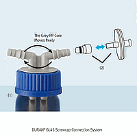 Nắp phụ kiện cho cân bằng áp suất DURAN DU.1129825
