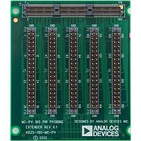 Bảng Đo PWM/Bộ Nhớ Bảng Đo 180 Chân Analog Devices ADZS-180PWM-SAM