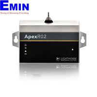Lighthouse ApexR02 ເຄົາເຕີ້ອະນຸພາກທາງອາກາດ (0.2 - 2.0 μm, 0.1 CFM)
