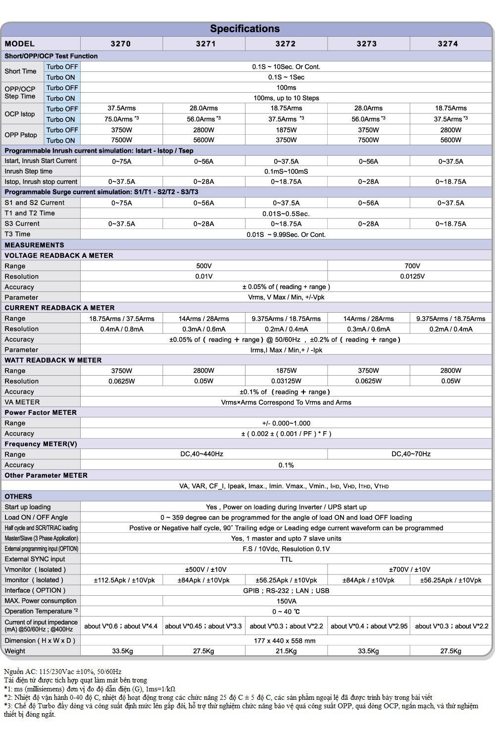 3270_specifications_e02.jpg