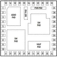 Mô-đun Nguồn Bước Xuống Đồng Bộ Không Cách Ly / PoL 22V 3A MaxLinear XR79103EL-F