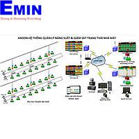 실시간 생산량 모니터링 시스템