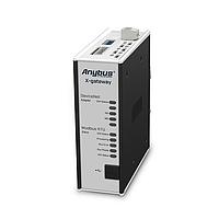 Bộ chuyển đổi X-Gateways DeviceNet Slave sang Modbus RTU Slave HMS Networks AB7860-F