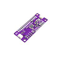 Display Development Tools
