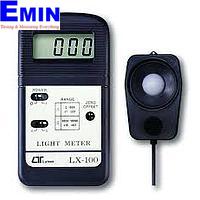 LX100 露出ゲージ、20000Lux