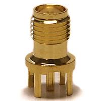 Đầu nối RF, đầu nối đồng trục