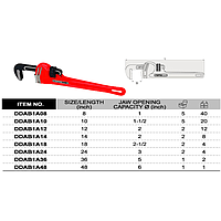 Mỏ lết răng 36" TOPTUL DDAB1A36