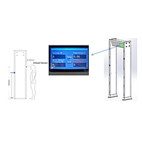 Cổng đo nhiệt độ thân nhiệt bằng hồng ngoại MTSC UNX200A (25 ℃~ 43 ℃, phạm vi 300mm)
