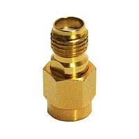 Đầu nối RF, đầu nối đồng trục