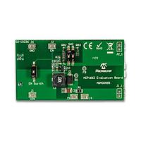 Công cụ phát triển chiếu sáng LED