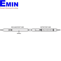 Kitagawa 721 Detector Tubes used with Air Sampling Pumps (0.05-1.0ppm, Toluene)