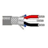 Cáp Mạng 24AWG 3 Lõi Có Màng Chống Nhiễu Cuộn 100ft Mạ Crom Belden 9925 060100