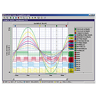 HIOKI 9335 波形信号分析仪