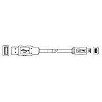 USB Cables