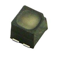 Đèn LED Đa Màu RGB Chống Nước IPx8 Cree LED CLMXB-FKA-Cbc1hj1A1BB7C4C3