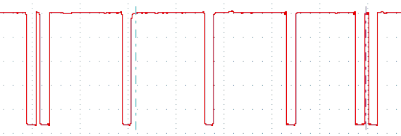 Camshaft waveform captured by OWON oscilloscope at 25 ms per division and 1 volt per division