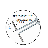 Đầu đo cho Compa đồng hồ đo TECLOCK ZS-697 (96 mm)