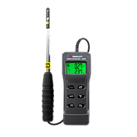 Máy đo tốc độ gió dây nhiệt Triplett AM500-NIST (0.1 ~ 99999CFM/CMM, 0.15 ~ 20.00m/s, chứng nhận NIST)