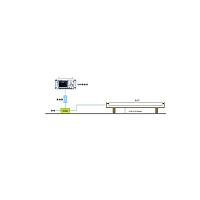 EVERFINE EMI-2000 ລະບົບການທົດສອບການປ່ອຍອາຍພິດລັງສີ