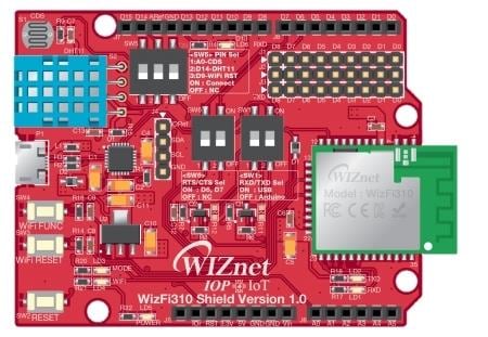 Wi-Fi development boards and evaluation tools for embedded and IoT prototyping