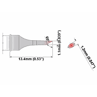 Thermaltronics K80BV011 はんだ付けのヒント