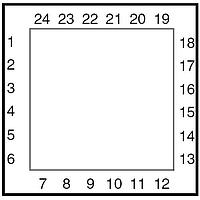Renesas Electronics ZSSC3218BI3R High End Sensor Signal Conditioner PQFN / 24 / 4X4MM G1 - TAPE&REEL - 13