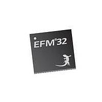 Silicon Labs CP2403-GMR ຄວບຄຸມ LCD 64 ສ່ວນຂອງ LCD, ອິນເຕີເຟດ I2C, 32 ຂາ QFN