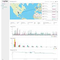 Phần mềm phát triển Kết nối đám mây OpsWatch - 12 tháng SpotSee OW12M