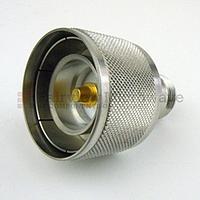 Adapters (đầu nối chuyển đổi)