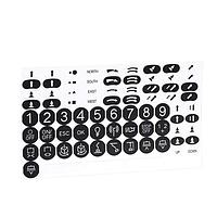 Nhãn Dán Pin Sạc Cho Điều Khiển Từ Xa SCHNEIDER ZARC07