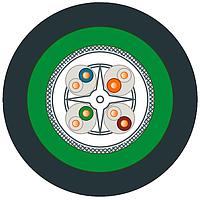 Cáp Mass IE GROUND CABLE 4X2. BÁN THEO MÉT SIEMENS 6XV18782G