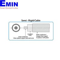 Honestco SX-36 セミリジッドケーブル (0.141")
