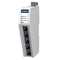 Bộ Giao Tiếp Cổng Modbus Bộ Quét Ethernet/IP - Thiết Bị PROFINET IO HMS Networks ABC3313-A