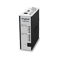 Cổng X-Gateways Bộ Quét/Master EtherNet/IP sang Bộ Chuyển Đổi/Slave EtherNet/IP HMS Networks AB7668-F