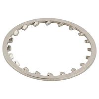 Washers