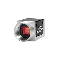 Camera quét vùng Basler acA1600-20gc - ICX274 (1624 x 1234 px; Sony ICX274AQ ; Màu)