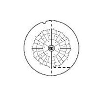 Ống Kính Mảng Gắn Trần Fresnel CM 0.77 GIV5 ZMOTION Zilog / Littelfuse ZCM077GIV5