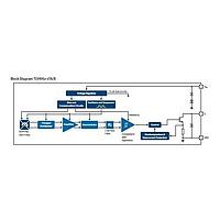 Cảm biến vị trí Cảm biến vị trí điện dung & cảm ứng Infineon TLV49611TAXBXA1