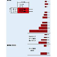 Sản phẩm ngừng sản xuất
